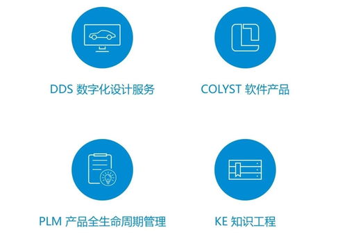 參展預熱 一場被點燃的企業管理咨詢盛會，不容錯過！